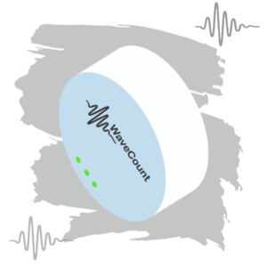 wavecount